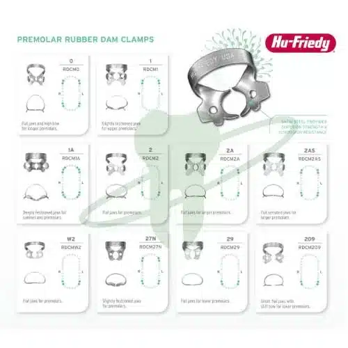 Clamp RDCM (Variedades) - HuFriedy